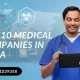 Top 10 Medical Companies In India