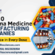 Top 10 Pharma Medicine Manufacturing Companies