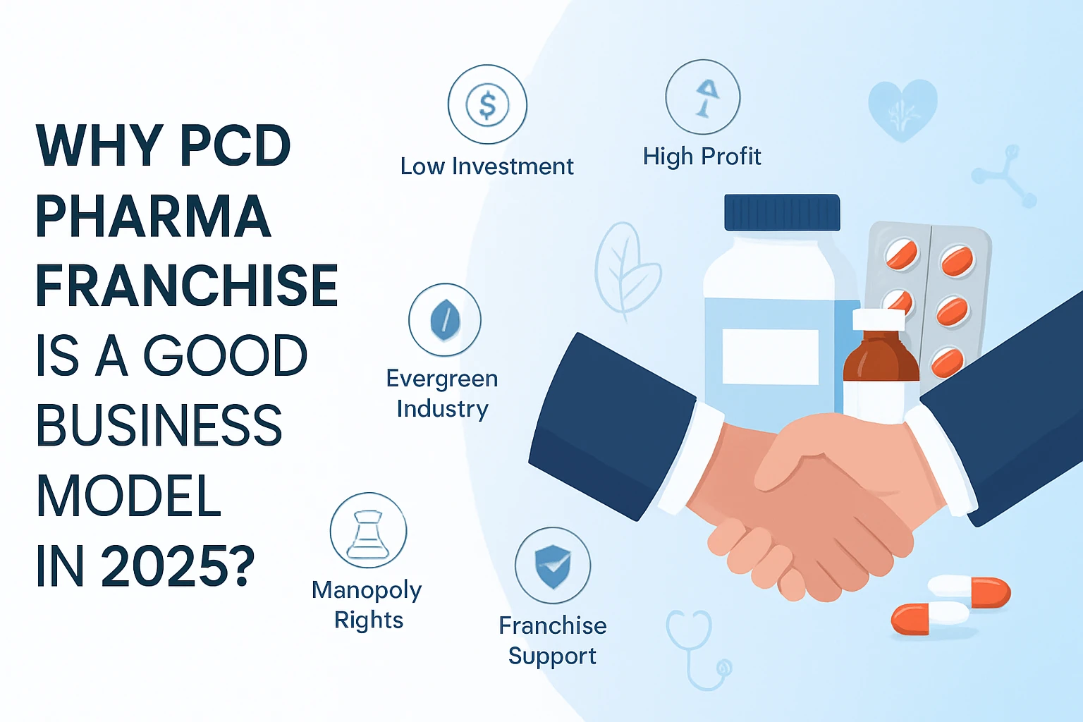 Top 5 Pcd Pharma Companies In India